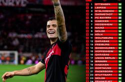 开云体育官方网站-勒沃库森豪取胜利，继续保持不败战绩