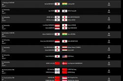 开云体育在线-韩国羽毛球队血洗中国羽毛球队，马琳爆发神勇的简单介绍