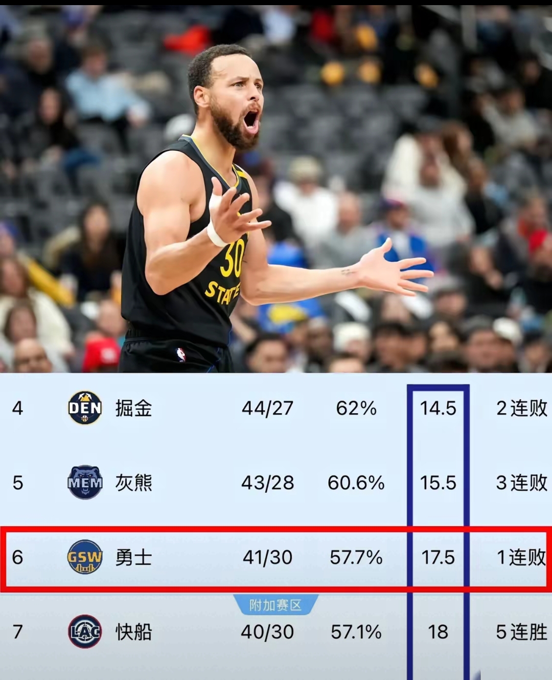 包含老鹰不敌森林狼，士气受挫的词条