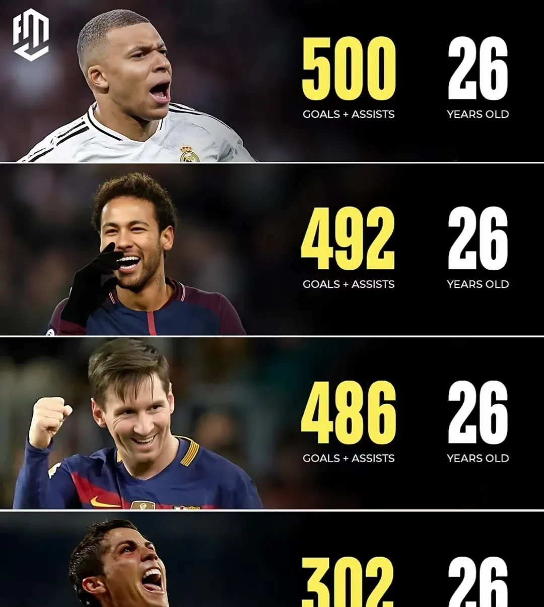 曼联爆冷秘鲁,姆巴佩制霸全场的简单介绍 曼联爆冷秘鲁,姆巴佩制霸全场的简单介绍